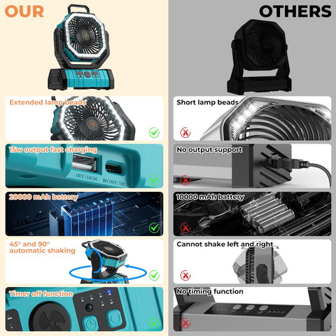 VOSFEEL camping fan with LED lantern for night visibility