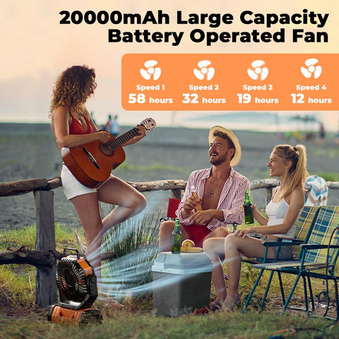 VOSFEEL remote control for convenient fan operation from a distance