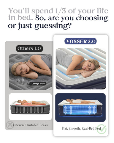 Vosser mattress with luxurious flocked top offering soft, skin‑friendly comfort