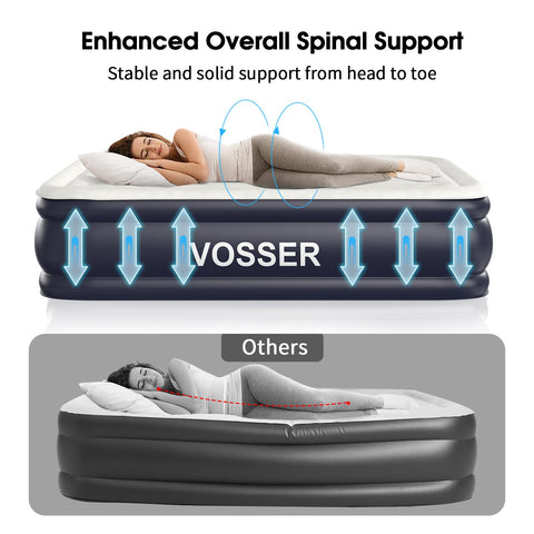Vosser vertical beam ergonomic support provides stable comfort.