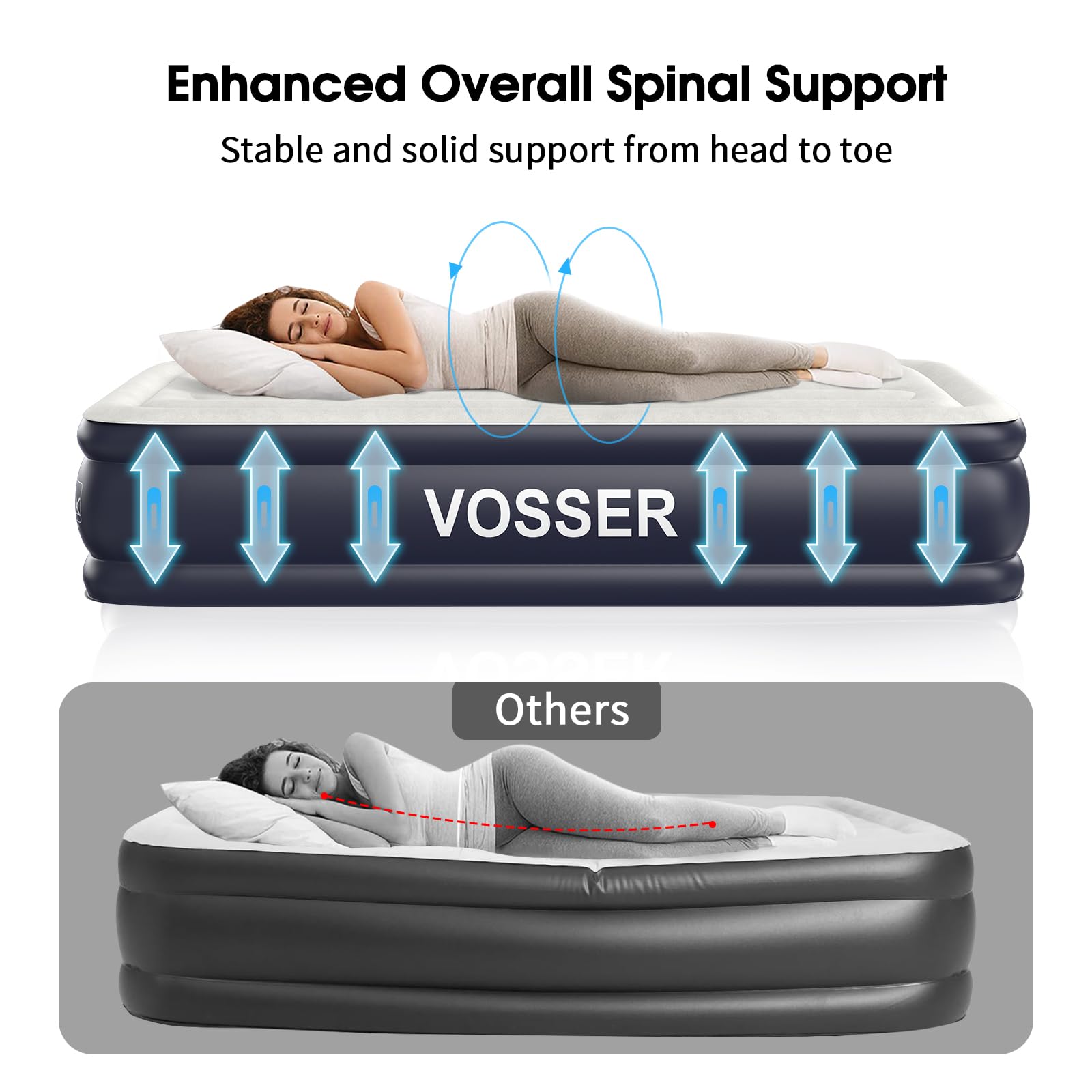 VOSSER air mattress, 18-inch height for elevated sleeping comfort.