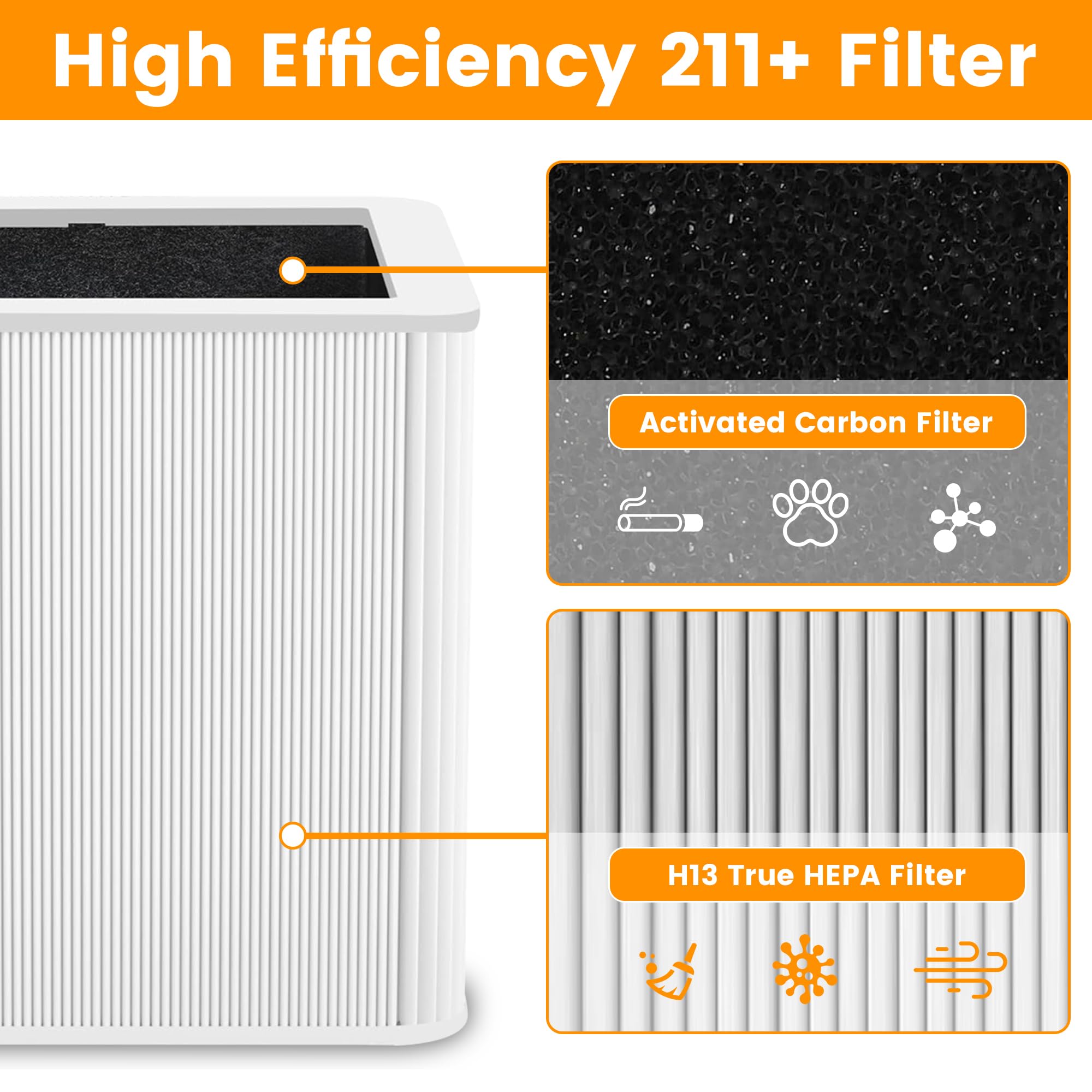 VOVAV 211+ filter installation guide for tool-free replacement