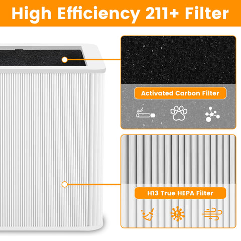 VOVAV 211+ filter installation guide for tool-free replacement