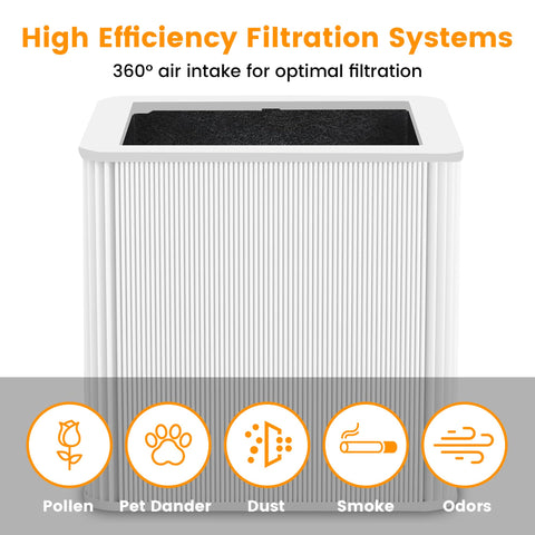 VOVAV 211+ filter pack contents with labels