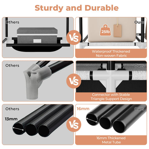 VTRIN portable closet nonwoven cover rolled for easy cleaning and access