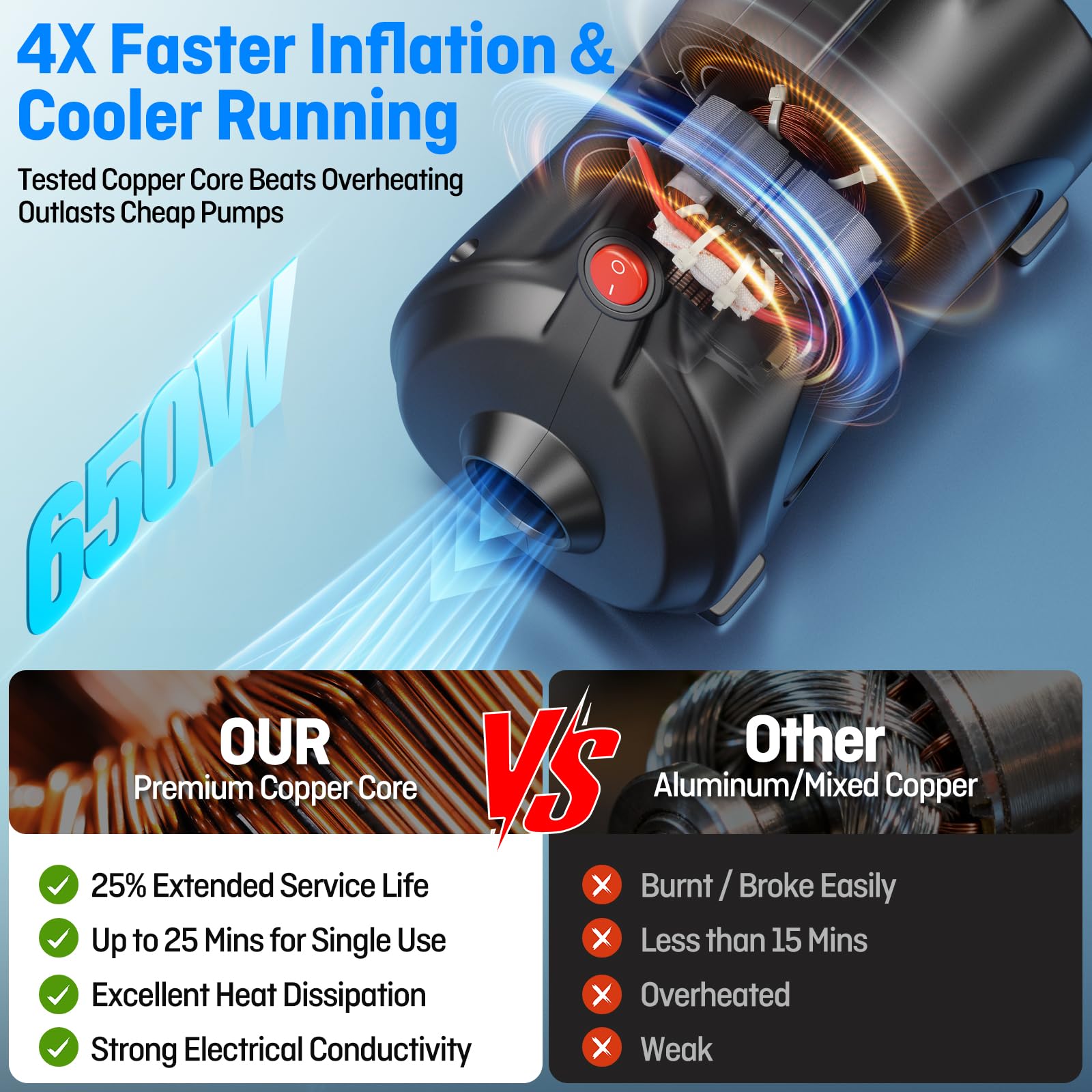 VVELIKE 650W with nozzle attachments for multiple inflatables.
