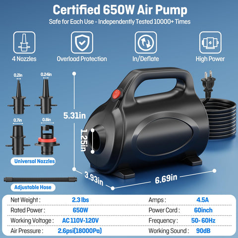 Ultra-portable 650W air pump in compact travel design.