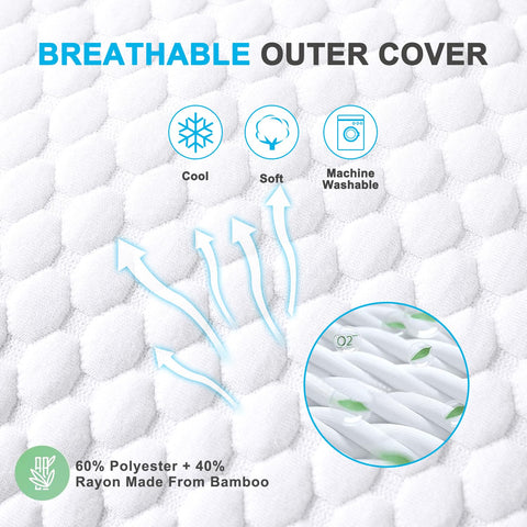 VVZ cooling gel-inspired design enhances airflow and comfort