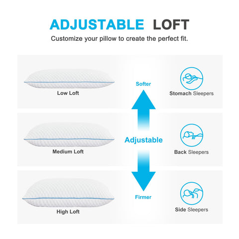 VVZ memory foam shreds evenly distributed for lasting comfort