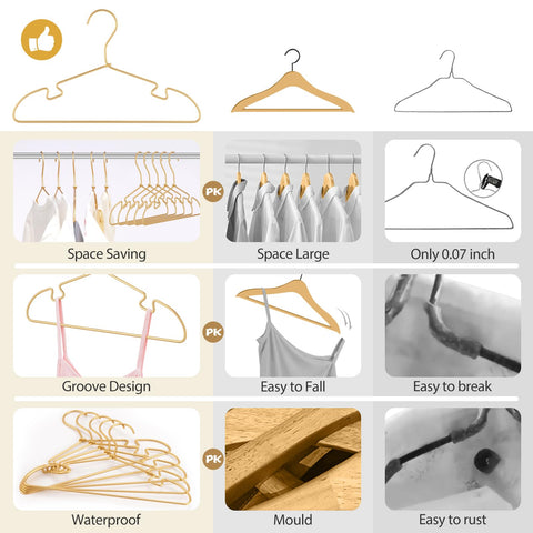 VWV waterproof rust-proof fade-proof hanger withstands damp closets and wet garments.