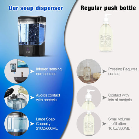 VZZNN 600ml capacity ensures fewer refills during busy shifts.