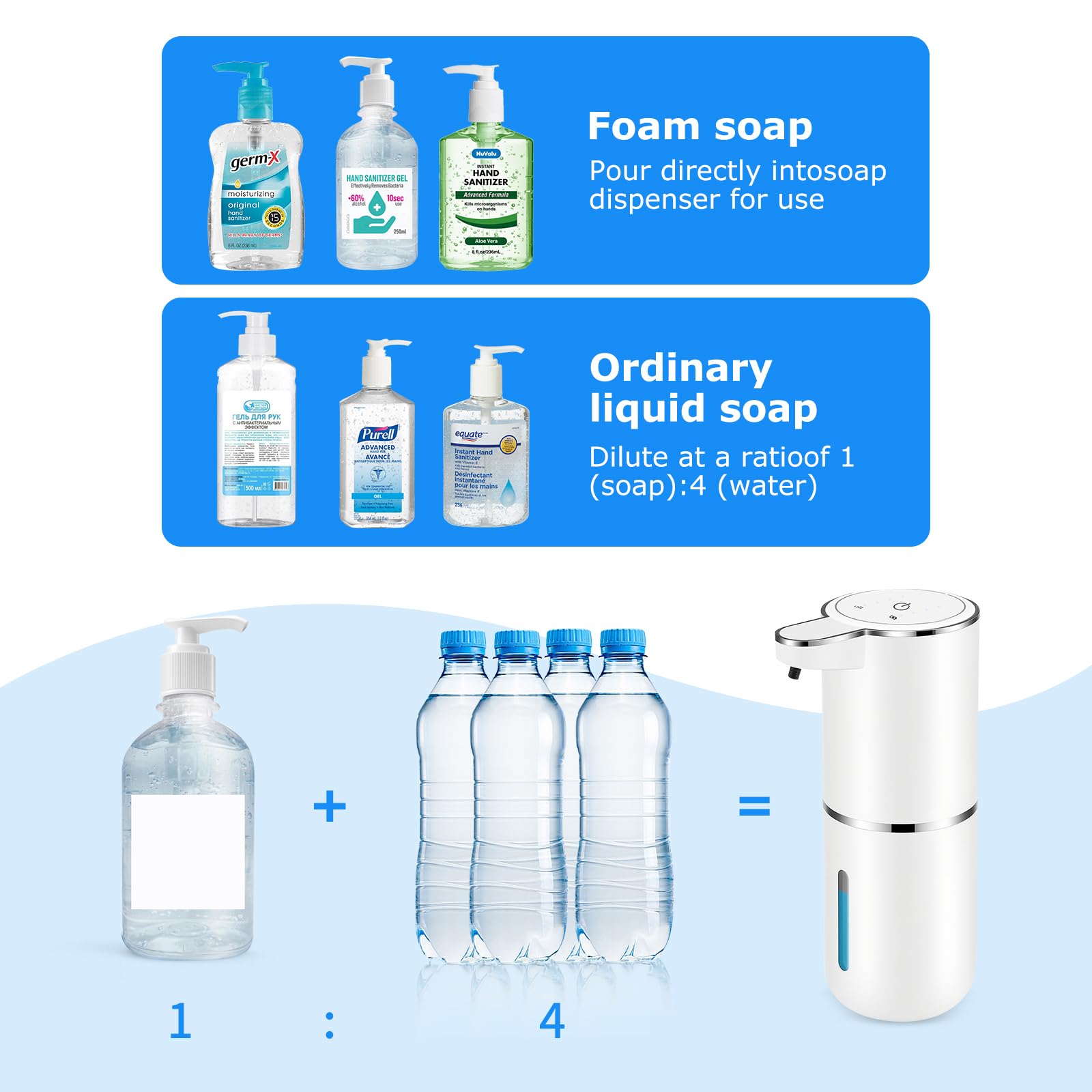 VZZNN automatic foam dispenser with hands-free operation in a modern bathroom