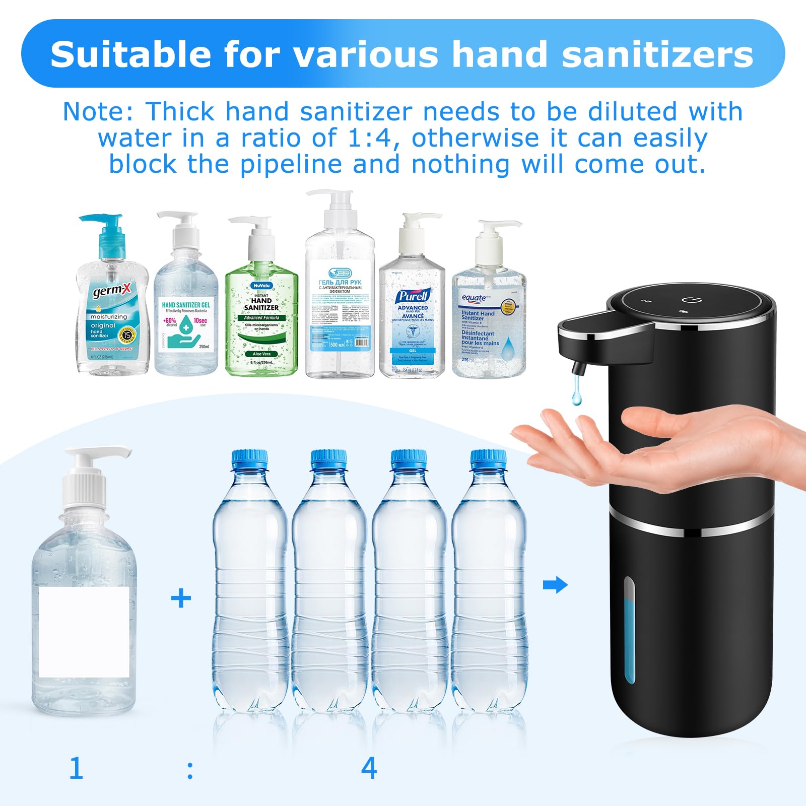 VZZNN IPX5 waterproof body for kitchen or bath use