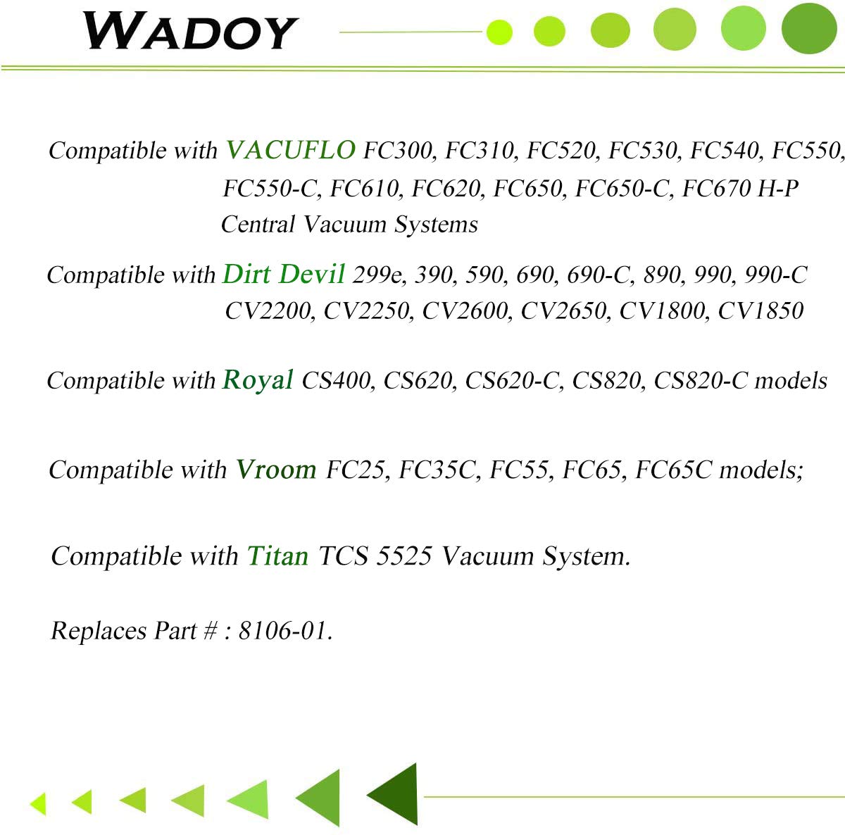 Wadoy 8106-01 three-layer material offers durability in central vacuum filters