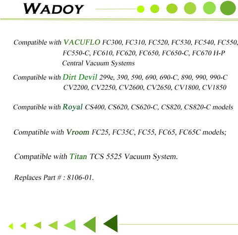 Wadoy 8106-01 three-layer material offers durability in central vacuum filters