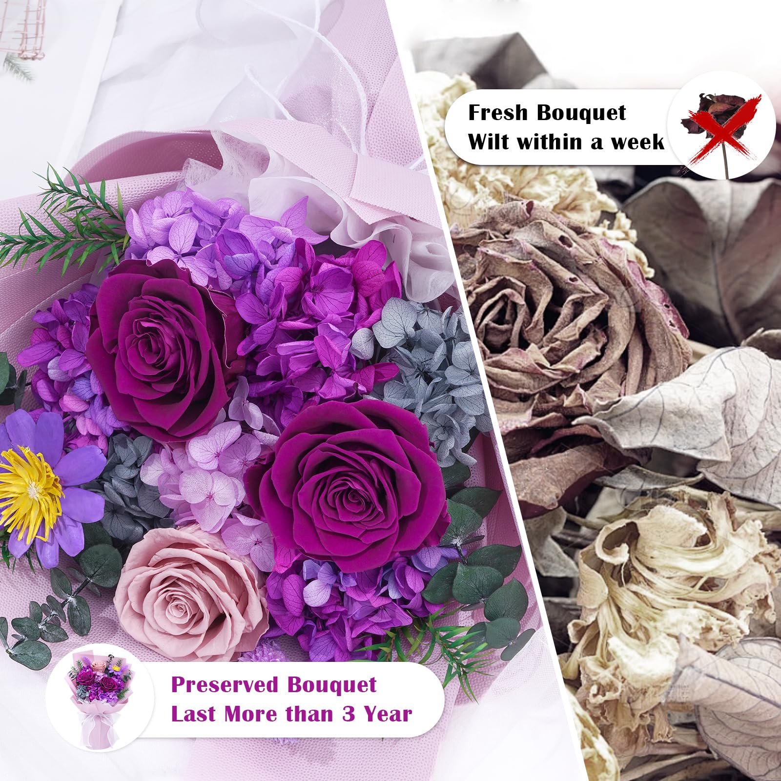 Waipfaru delivery-ready gift box ensures a delightful unboxing.
