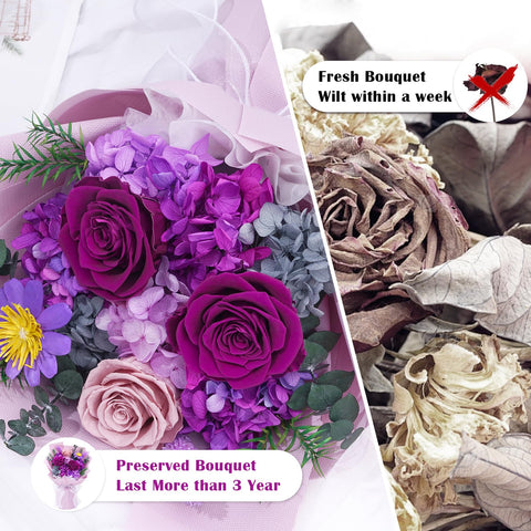 Waipfaru delivery-ready gift box ensures a delightful unboxing.