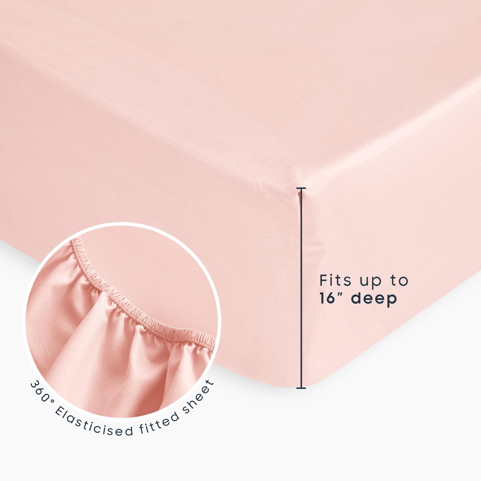 Wake In Cloud fitted sheet with 16-inch pocket fits tall twin mattresses securely.