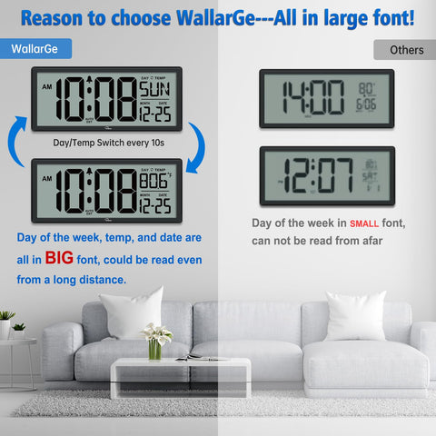WallarGe digital clock display closeup highlighting high-contrast numbers for legibility.