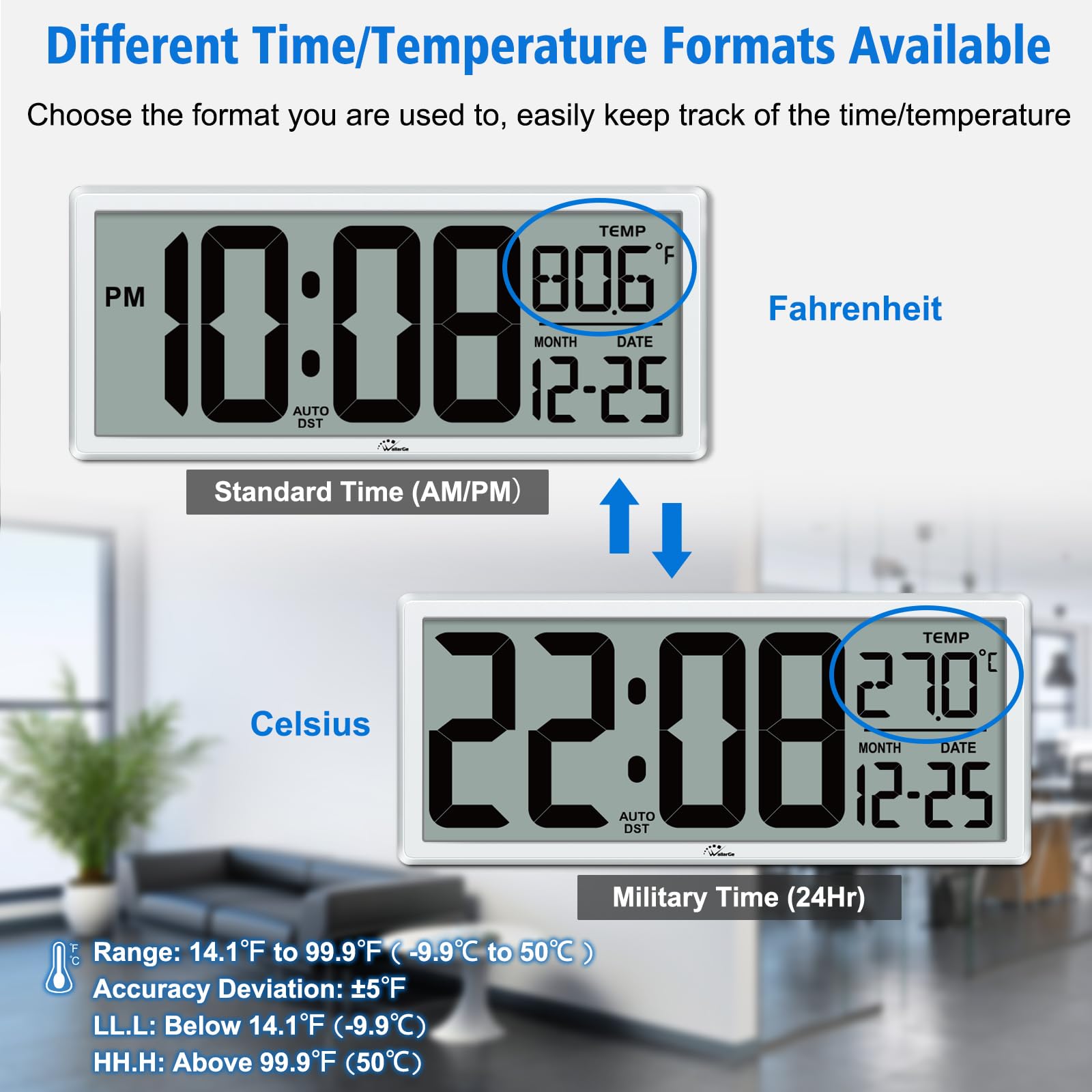 WallarGe display with three backlight levels for day and night use