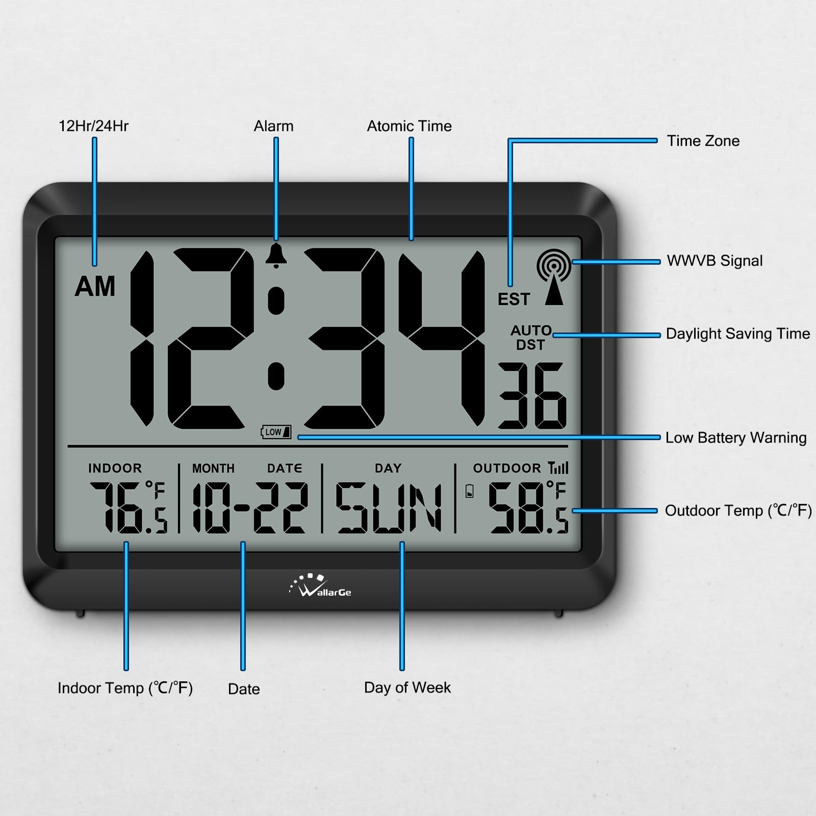WallarGe four-time-zone display helps manage multi-location schedules