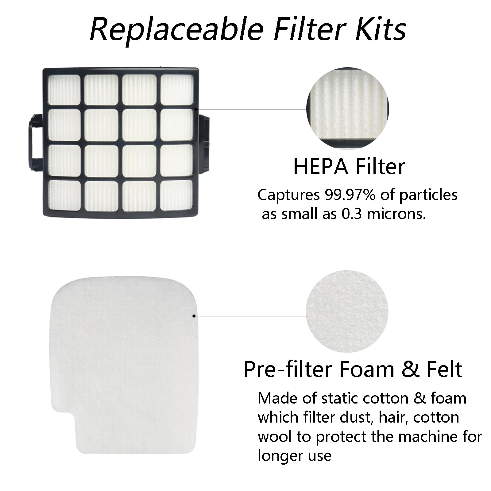 Walntec HEPA filter 2-pack for enhanced dust capture.