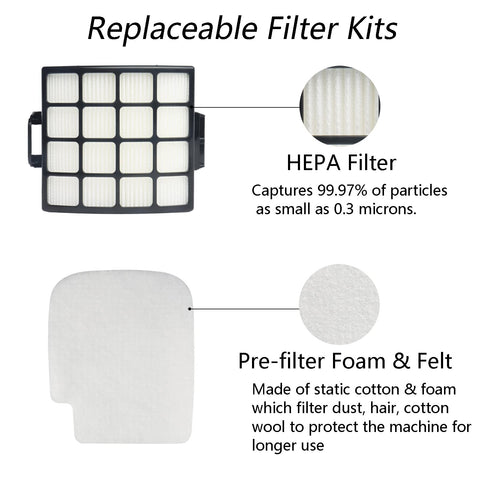 Walntec HEPA filter 2-pack for enhanced dust capture.