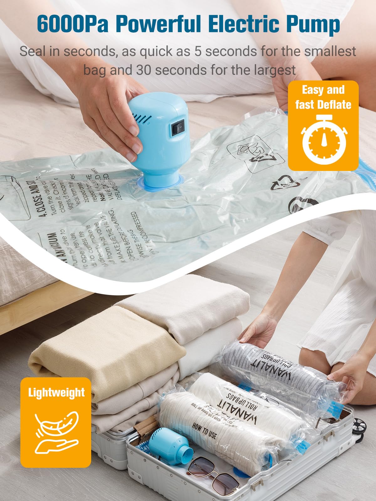 WANALIT air-tight waterproof seal protecting garments from moisture