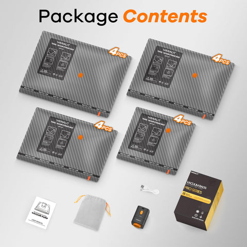 WANALIT travel solution to maximize space and stay organized on trips.