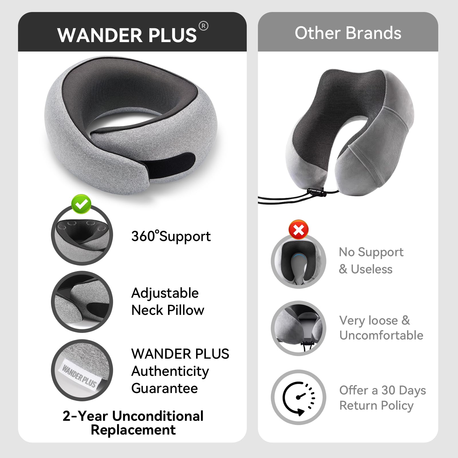 WANDER PLUS anti-stick fabric design keeps the pillow clean between uses.