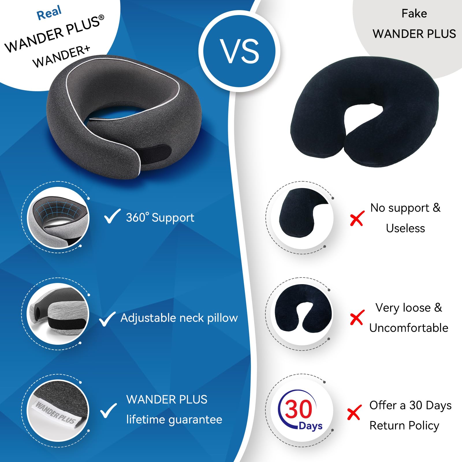 WANDER PLUS breathable cover keeps skin cool while sleeping on the go.