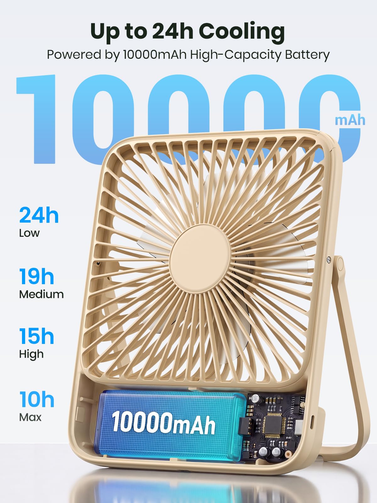 Warmco 10000mAh battery powers all-day cooling on trips.