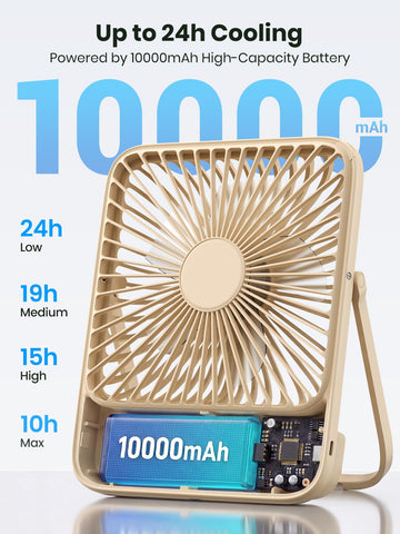 Warmco 10000mAh battery powers all-day cooling on trips.
