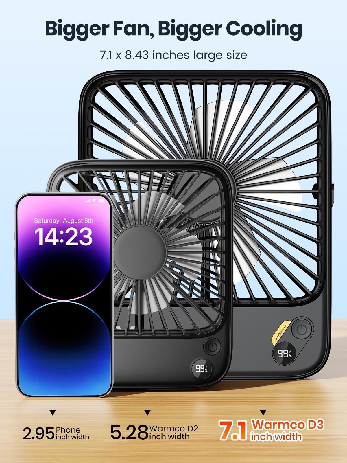 Warmco in camping setup provides quiet, reliable airflow.