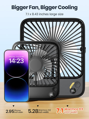 Warmco in camping setup provides quiet, reliable airflow.