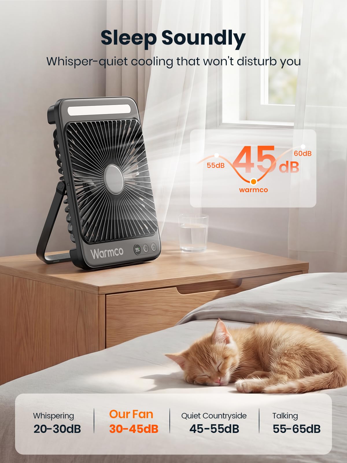 Warmco 20000mAh fan emergency charging capability for devices on the go