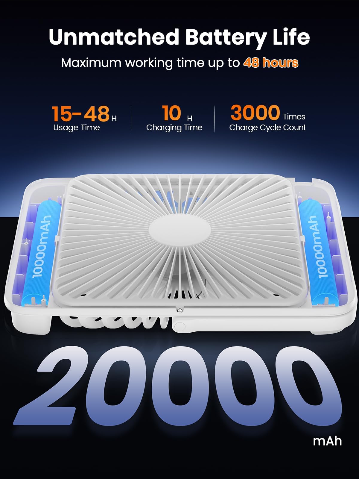 Warmco 20000mAh battery powered fan foldable stand during compact travel setup.
