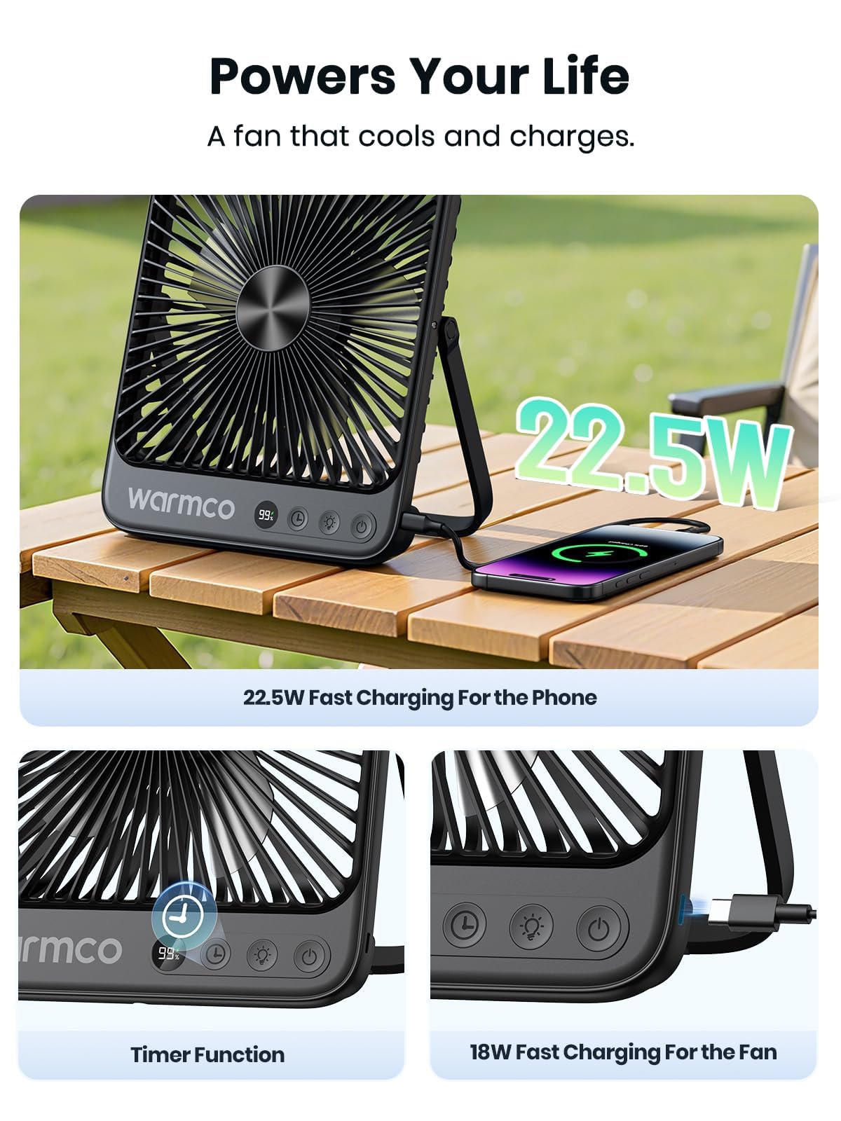 Warmco fan 20000mAh battery pack powers long outdoor sessions without frequent recharges.