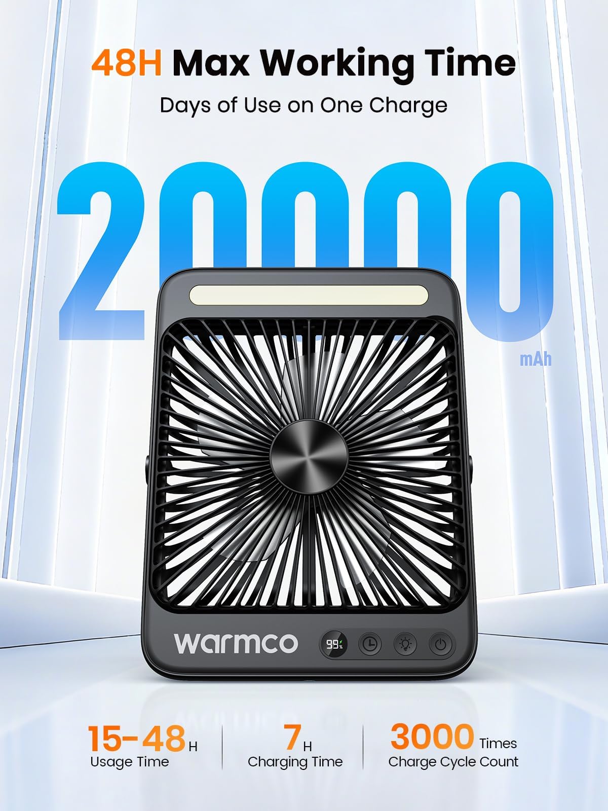 Warmco fan 8-inch portable design ideal for outdoor trips and tight spaces.