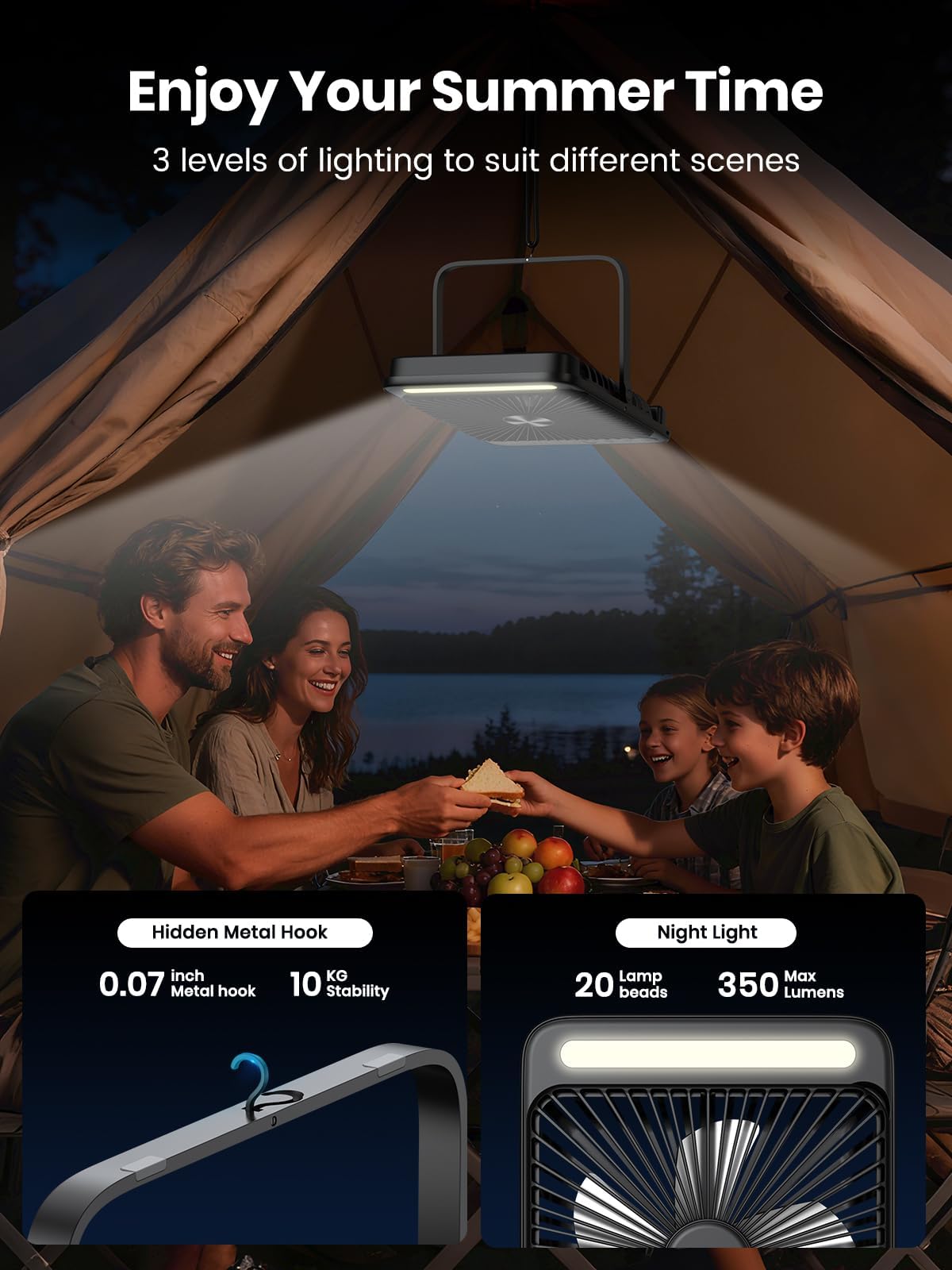 Warmco fan LED display panel shows battery and speed at a glance.