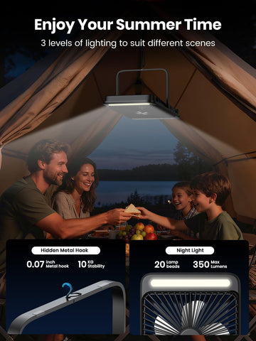 Warmco fan LED display panel shows battery and speed at a glance.