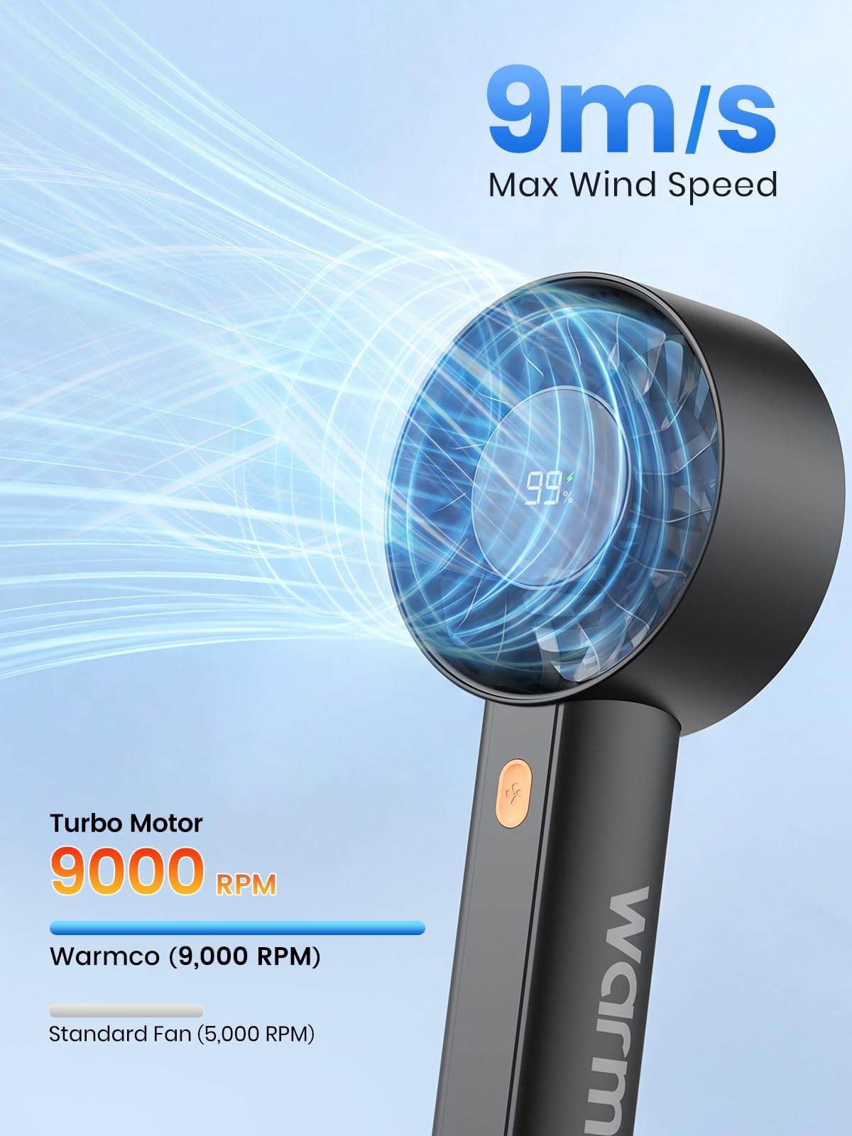 Warmco HC2 four-speed settings customize airflow for any activity.