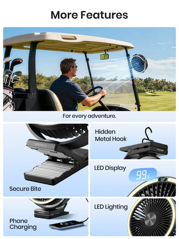 Warmco LED display shows battery life and speed at a glance