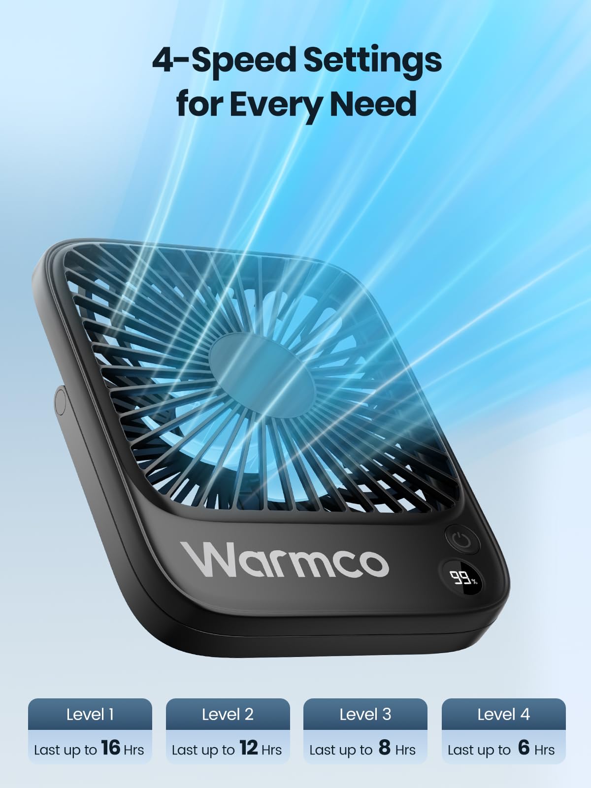 Warmco smart digital display shows wind speed and battery at a glance.