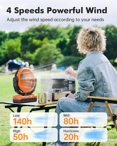 Wavmill camping fan with remote control for easy outdoor adjustments.