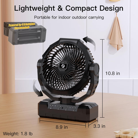 Wavmill fan shown on tent setup with stable non-slip base.