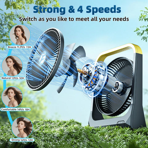 Wavmill four-speed settings for customized airflow.