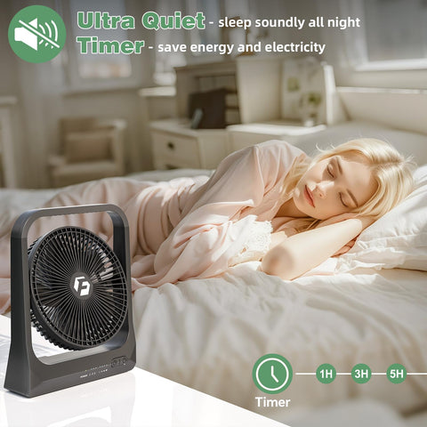 Wavmill quiet desk fan operating softly for focused work.