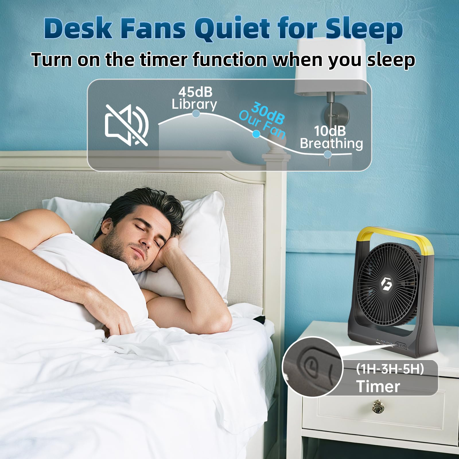 Wavmill brushless motor runs quietly for sleeping or work.