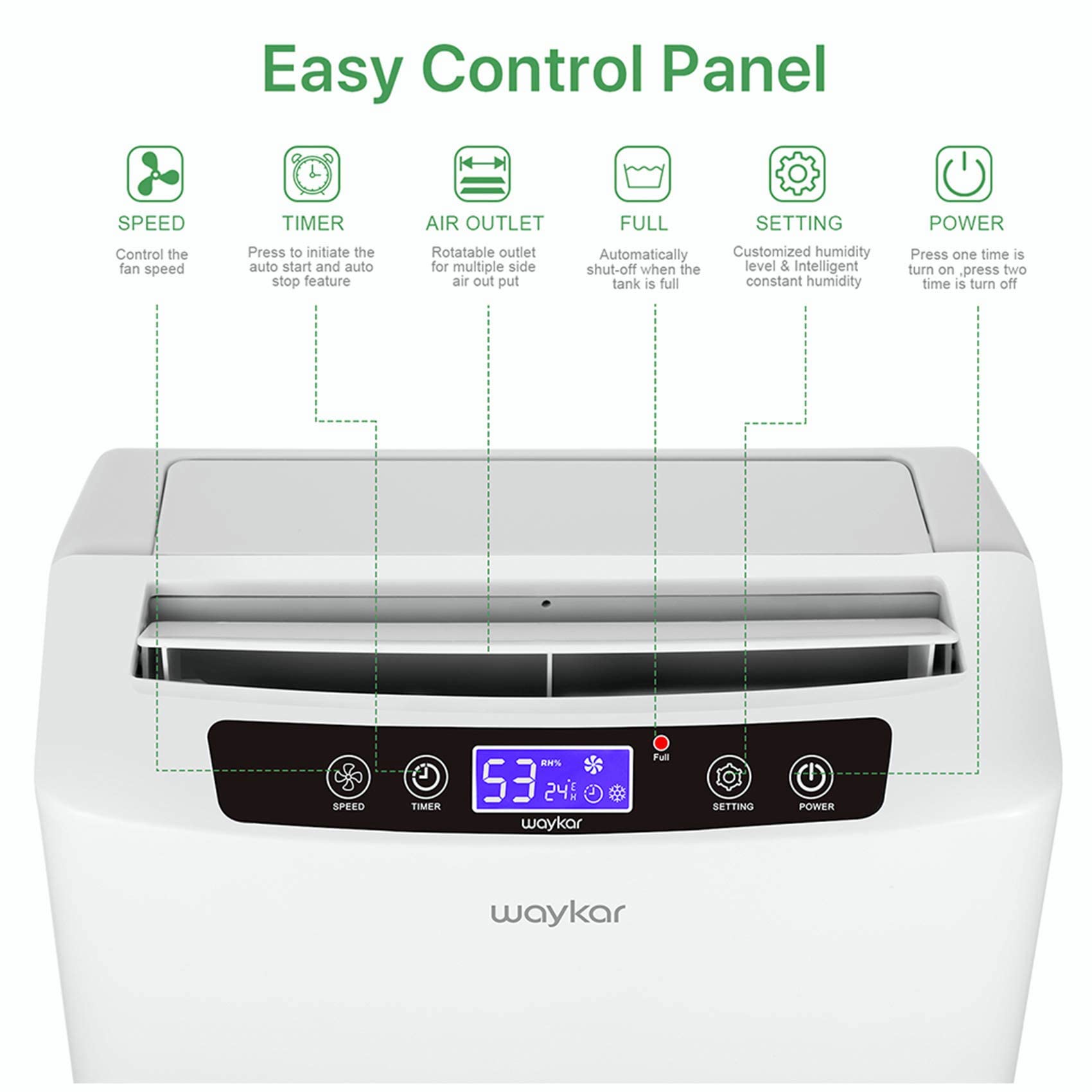 Waykar 90-degree airflow focuses dry air on damp corners.